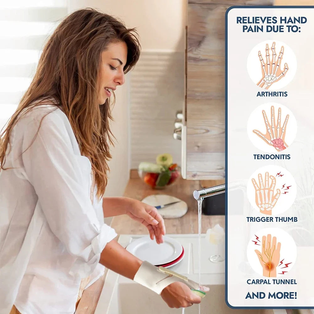 1Pcs Thumb Brace & Wrist Stabilizer Right Left Hand Women & Men, Spica Splint, CMC Thumb Brace with Thumb Support for Arthritis