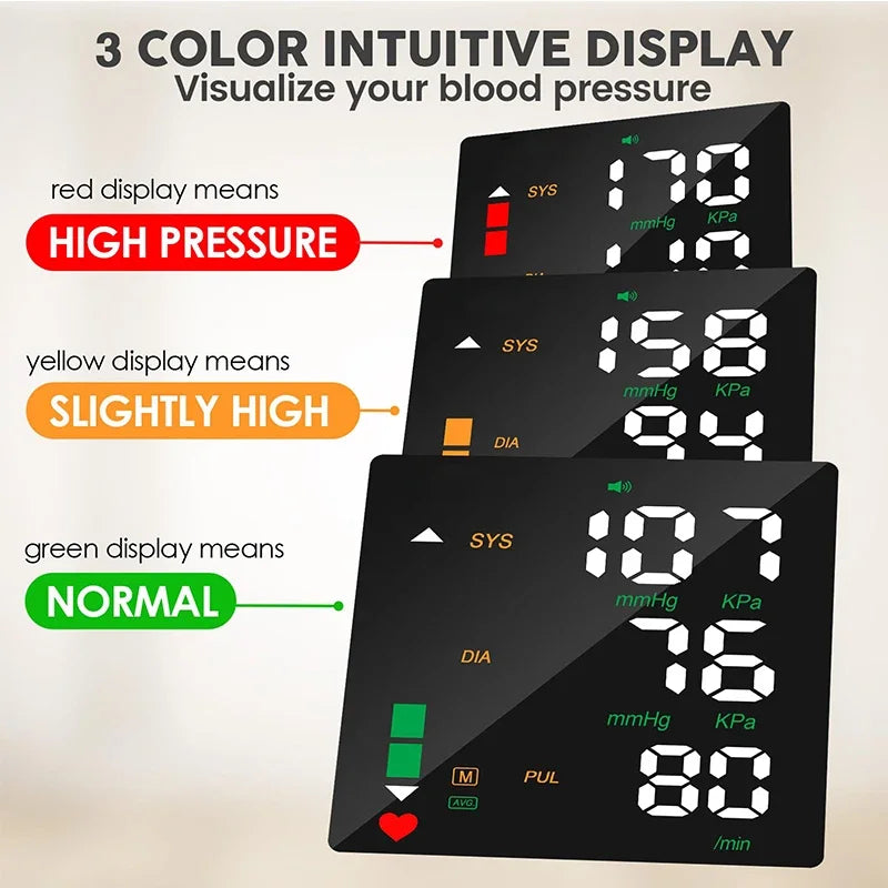 Rechargeable Wrist Blood Pressure Monitor Medical Digital Irregular Pulse Heart Rate Digital Tensiometer Health Tonometer