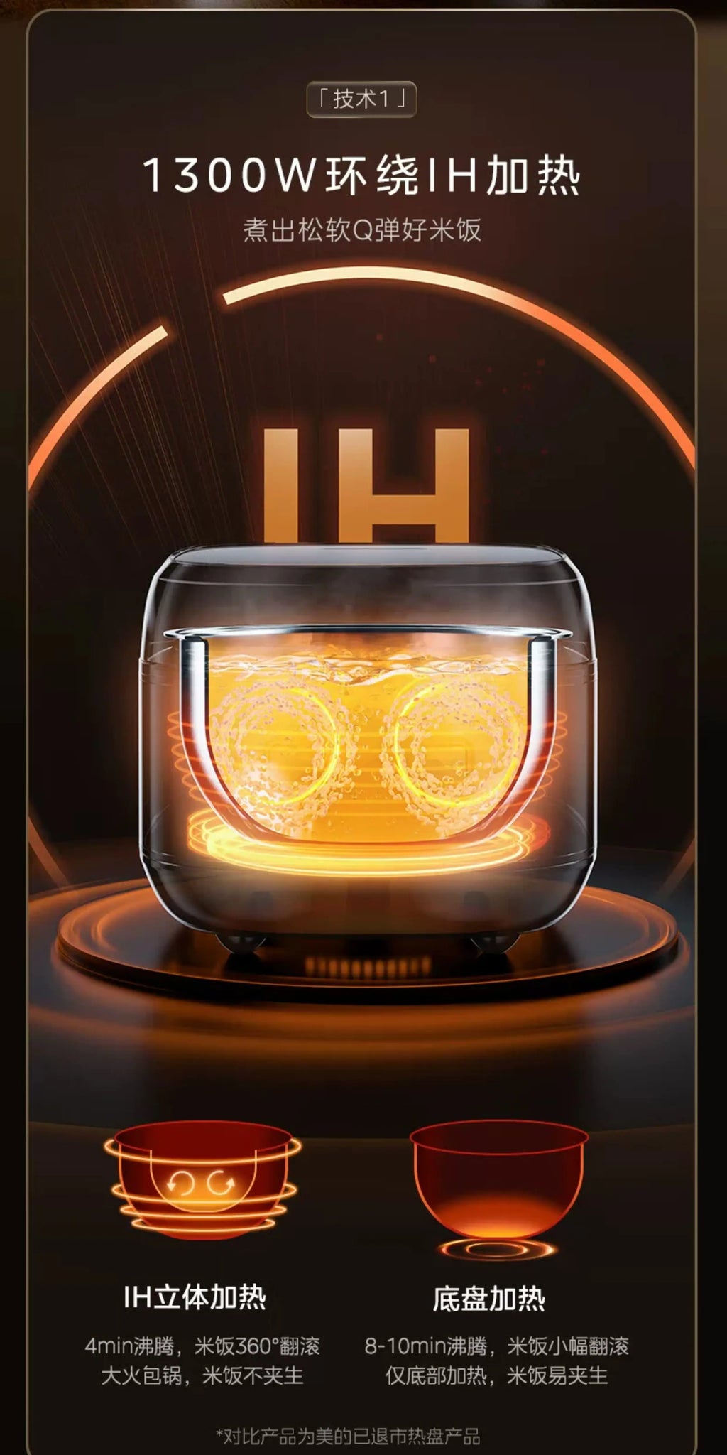 Rice cooker with glowing heater graphic and cooking chamber