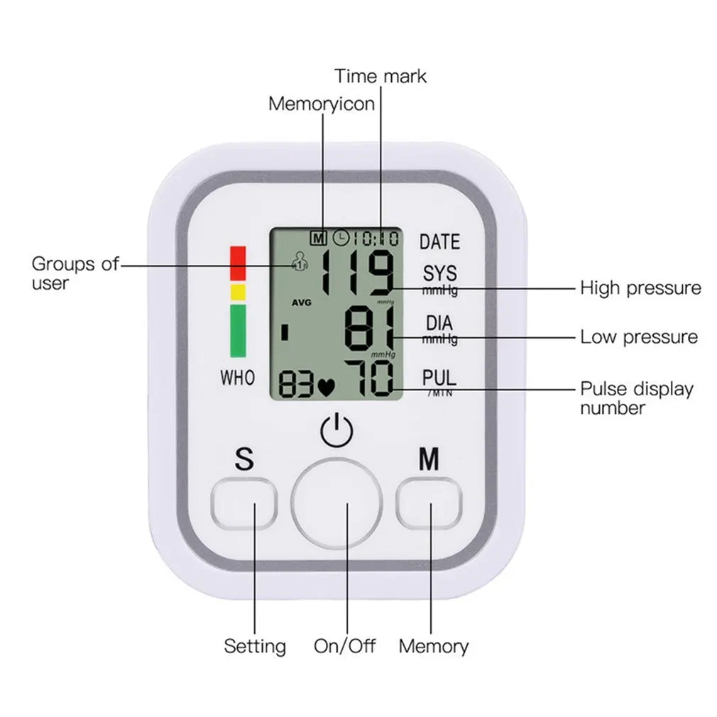 Medical Automatic Sphygmomanometer Digital Arm Wrist BP Blood Pressure Monitor Tensiometer Tonometer Heart Rate Pulse Meter