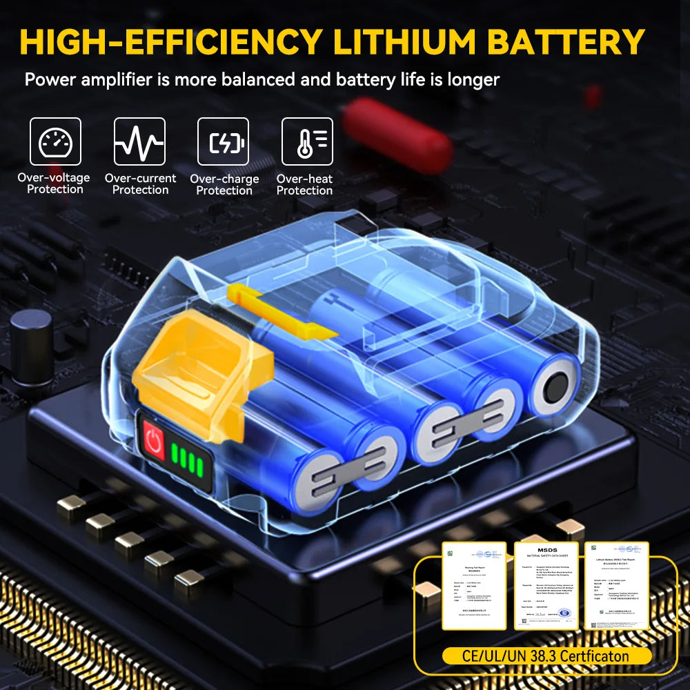 MELLWIN Cordless Electric Impact Drill Set 25+3 Torque Multipurpose Electric Screwdriver Power Tool For Makita 18V Battery Pin