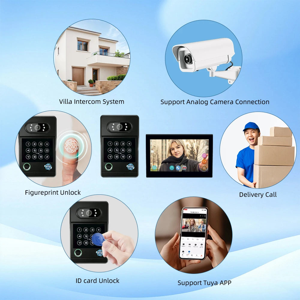 Tuya 7-inch smart video intercom doorbell system, with ID card and Wi-Fi connectivity, suitable for video intercom devices home