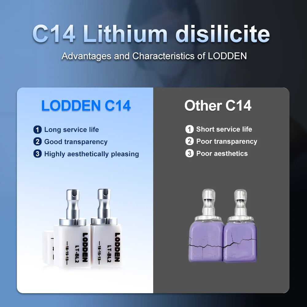 Lodden 10PCS Lithium Disilicate C14 Dental Glass Ceramic Blocks CAD CAM Sirona Cerec Block HT LT MT Lab Veneer Dentist Materials