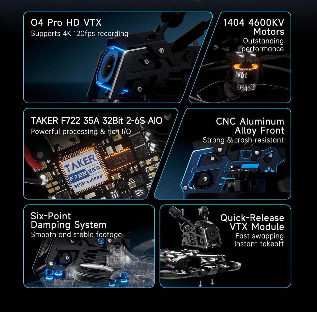Cinebot25 V2 O4 Pro 2.5 Inch Cinewhoop Drone for Smooth 4K FPV Footage Tidesmit
