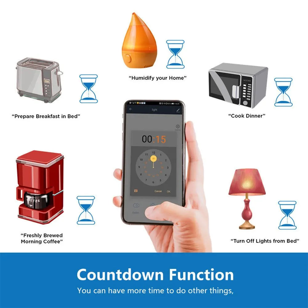 Tidesmit WiFi Smart Plug 20A with App Power Monitor for Home Automation Tidesmit