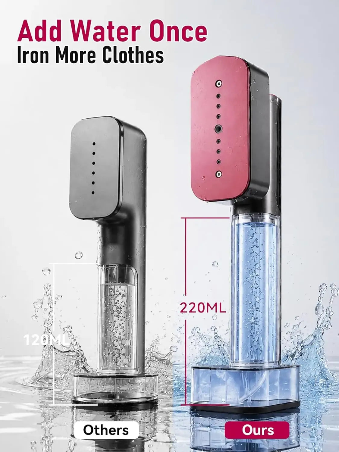 Tidesmit Handheld Fabric Clothes Steamer 220ml