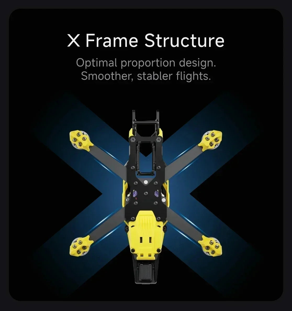 SpeedyBee Master 3X FPV Racing Drone, O4 Pro Digital Performance Tidesmit