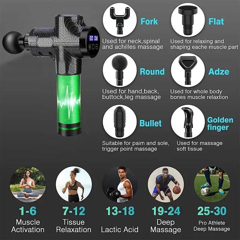 Deep Tissue Massage Gun: Portable Electric Muscle Relief Tool Body Shaping Massage Equipment Tidesmit