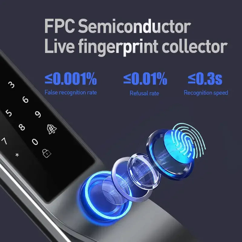 Wi-Fi Smart Lock 3D Face Recognition Digital Door Lock With Automatic Electronic Fingerprint Biometric Network Camera