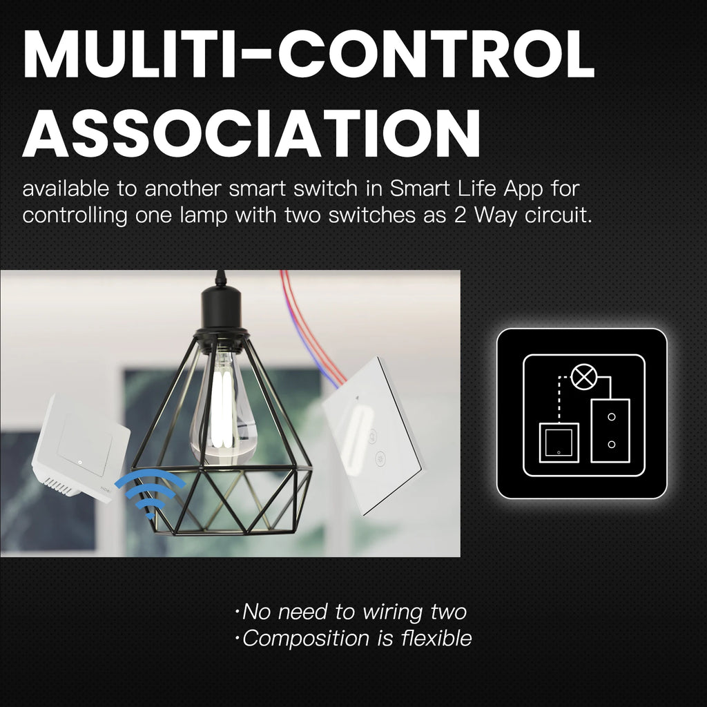 MOES New Star Ring Tuya Smart ZigBee3.0 Push Button Switch/Scene Switch Smart Life APP Remote Control Work with Alexa Google