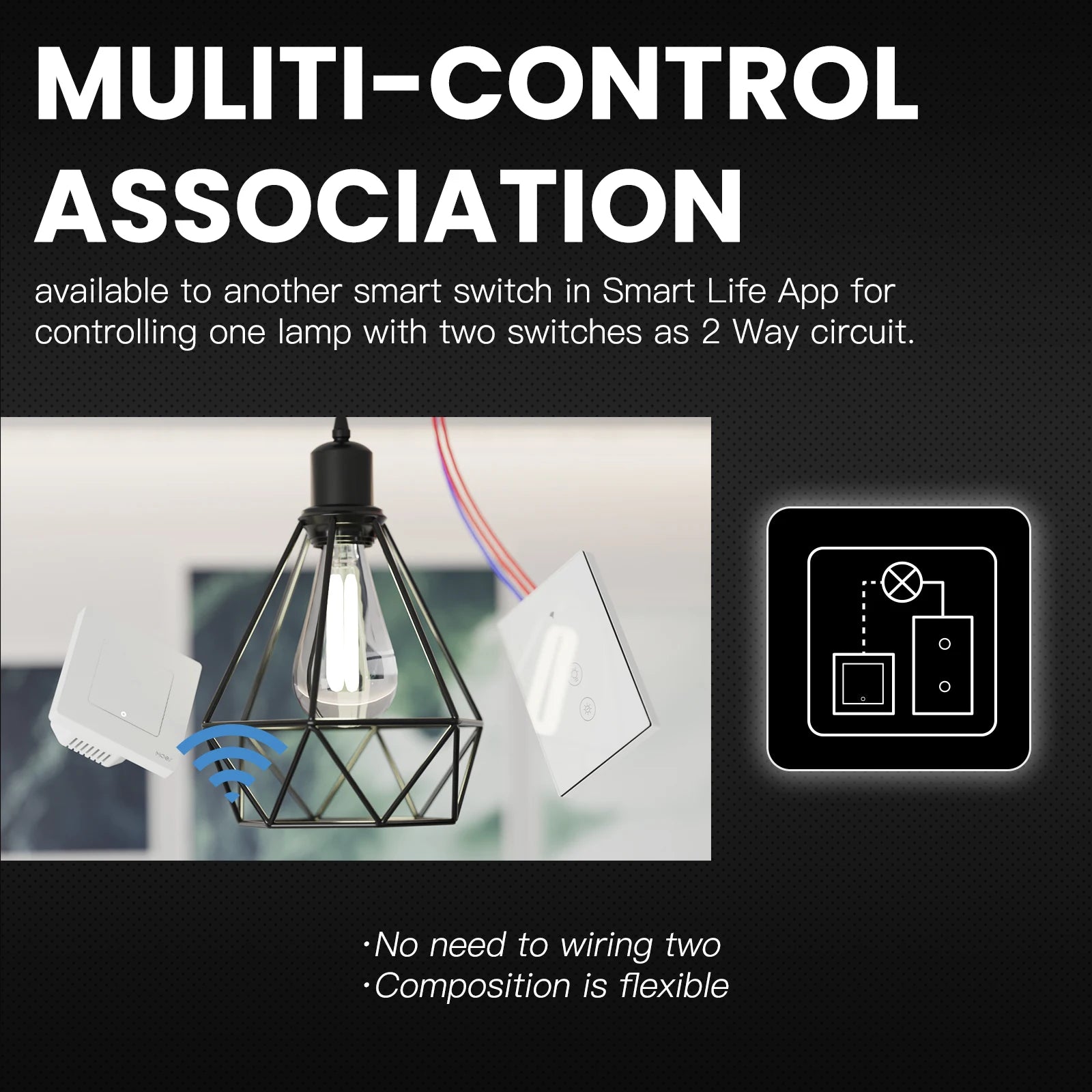 MOES New Star Ring Tuya Smart ZigBee3.0 Push Button Switch/Scene Switch Smart Life APP Remote Control Work with Alexa Google