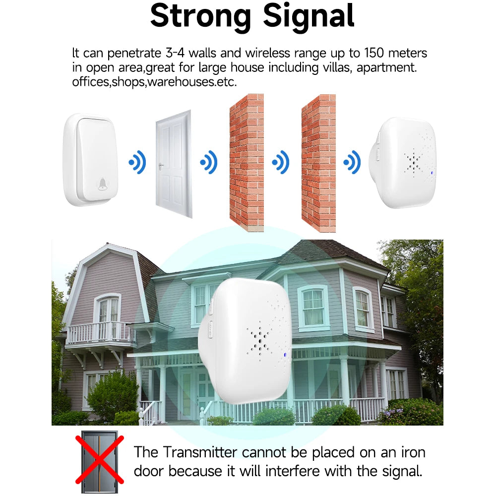 Wireless Doorbell 38-Chime 90db  Self-Generating Power Waterproof Remote Modern Design Kinetic Energy Door Bell EU US UK Plug