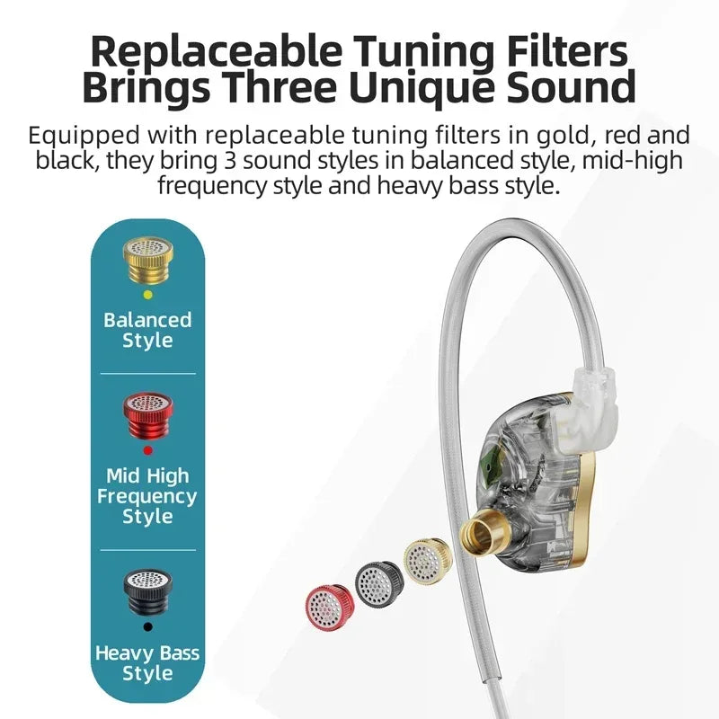 7 Driver Hybrid IEMs Wired Earphones with Filters | Tidesmit Tidesmit