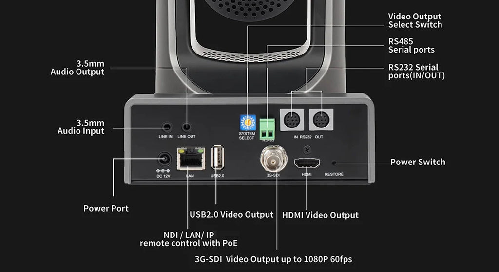 Runpu 4K60FPS NDI Camera POE 12X 20X Zoom AI Tracking PTZ Camera SDI HDMI USB POE IP Conference Camera for Church Live Streaming