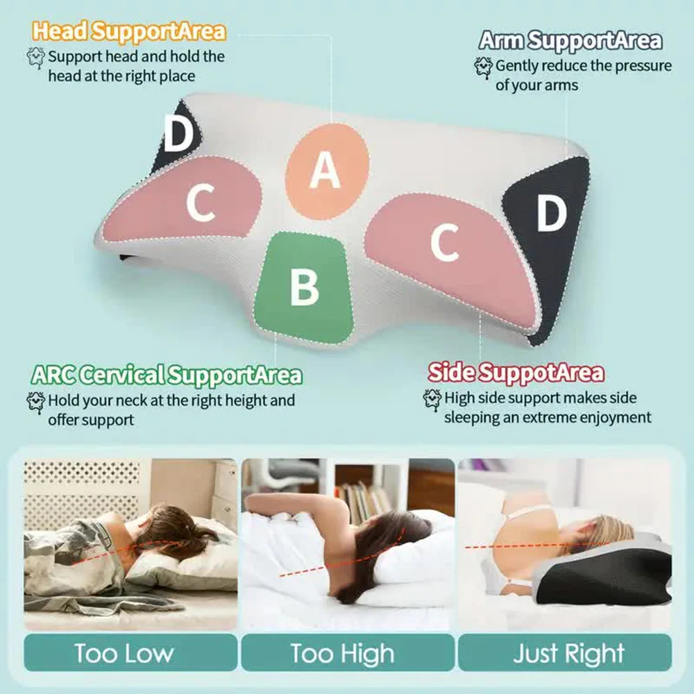 Memory Foam Neck Pillow for Cervical Support - Ergonomic Tidesmit Design Back Massage Instrument Tidesmit