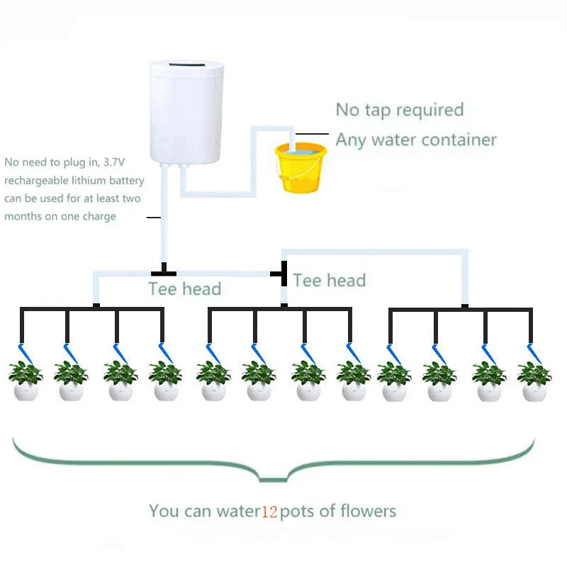 2-16Head Self-Watering Kits Intelligent Drip Irrigation Automatic Watering System Kits Plant Watering Spike Device Water Dripper