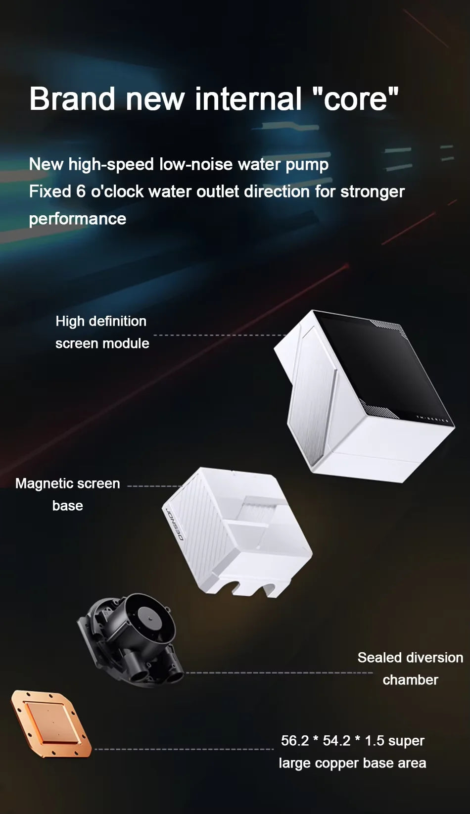 Jonsbo TM-280/TM-360 Integrated Water Cooling Radiator 3.95-inch Screen ARGB Lighting Effect Desktop Computer Case Water Cooling