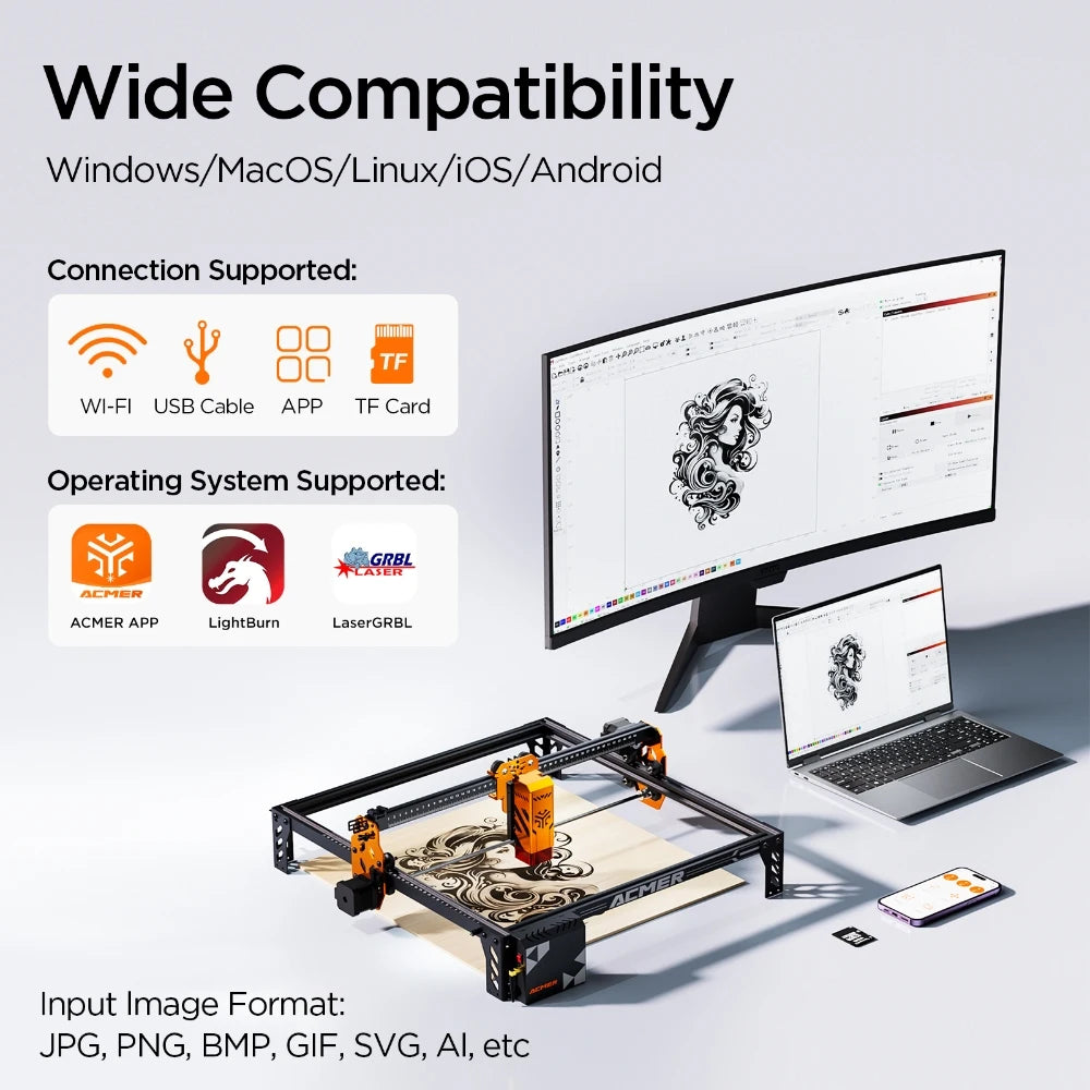 ACMER P1 S Pro Laser Engraver 6W Power Wifi Offline Control DIY Blue Light Laser Cutter Woodworking Tools Diode CnC Machine