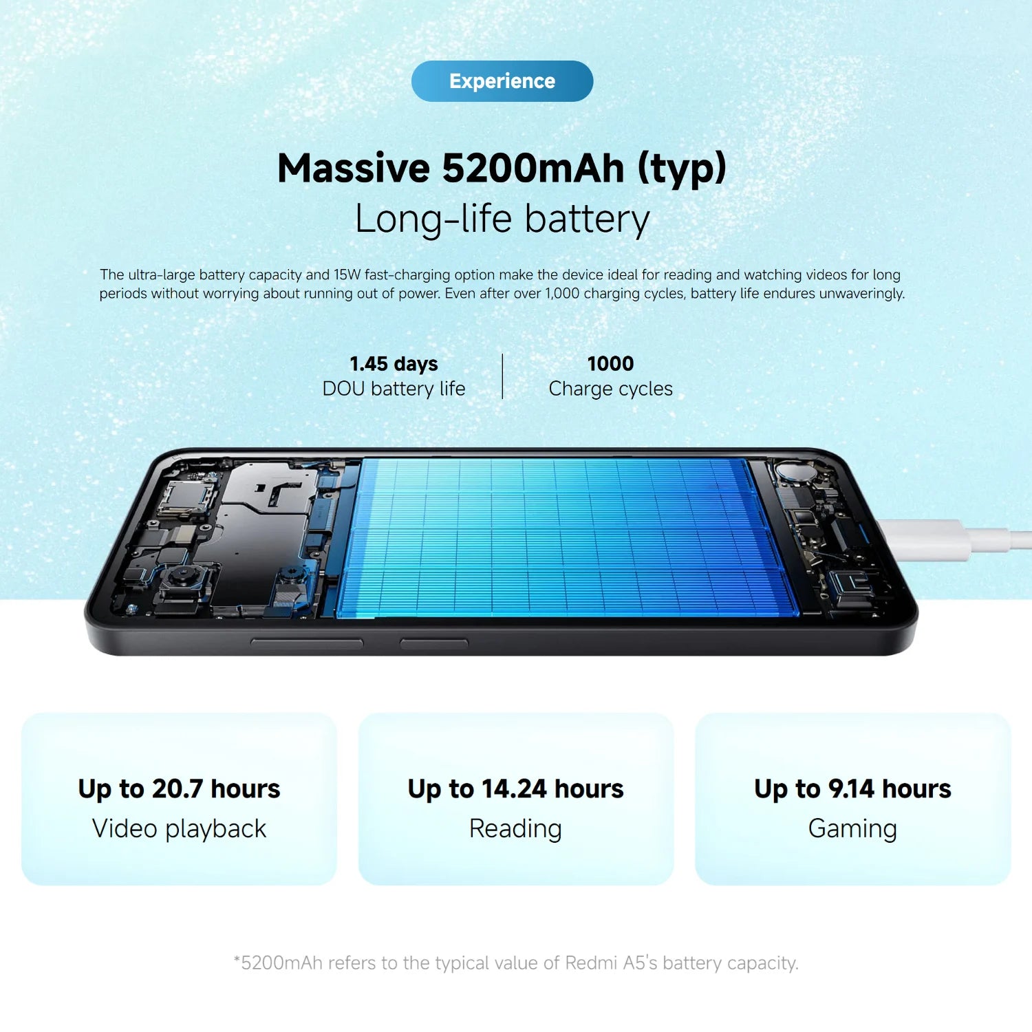 Xiaomi Redmi A5 6.88 Inch Smartphone - 120Hz Display, 32MP Camera Gold AE Tidesmit