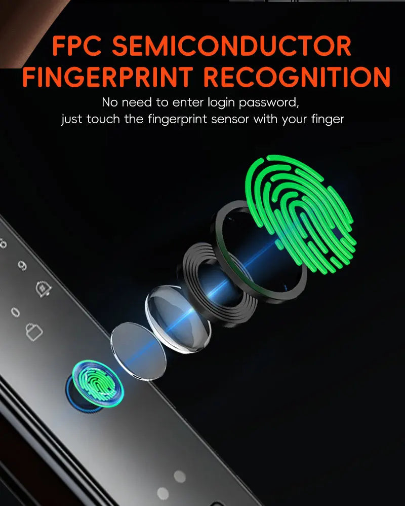 SANKESONG Tuya 3D Face Recognition Smart Lock with Security Camera Digital Electronic Intelligent Fingerprint Lock