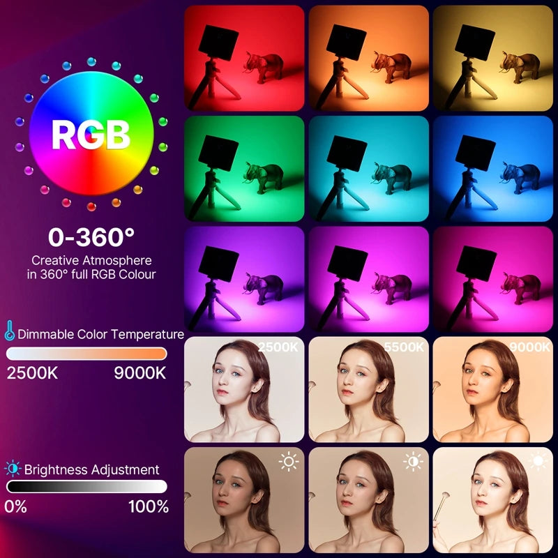 RGB LED Video Light | Portable 4000mAh CRI 95+ Pocket Panel (Ulanzi LT002) Tidesmit