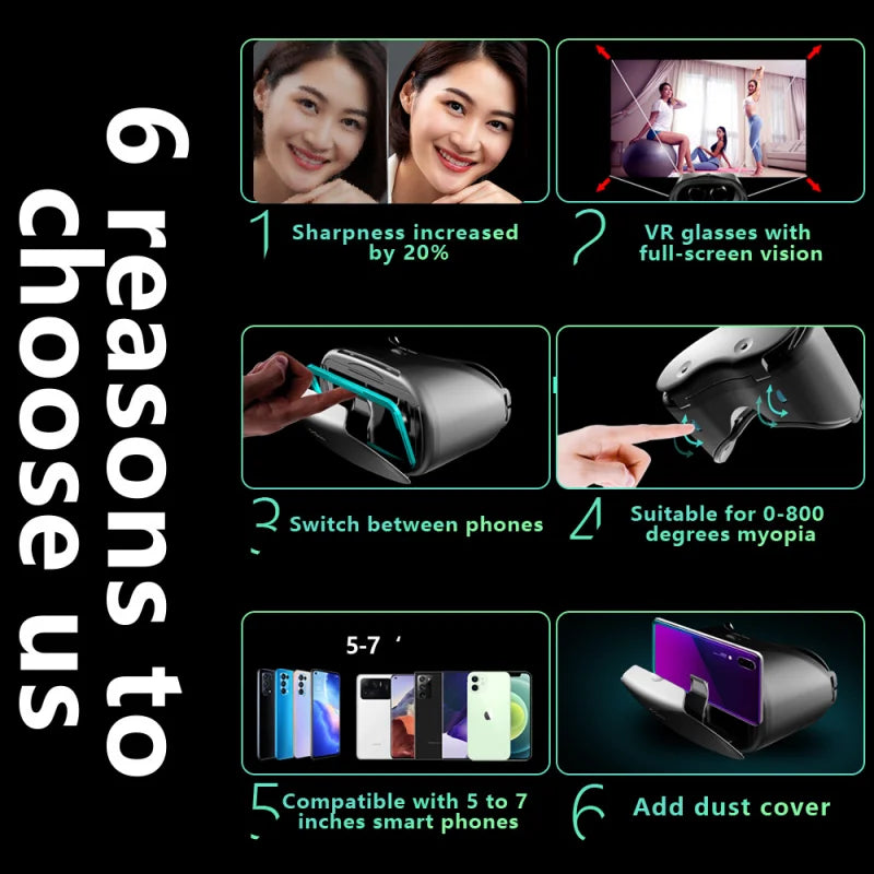 VR Headset for Smartphone 5-7 Inch - Immersive 3D Glasses X7/Y1 Series Tidesmit