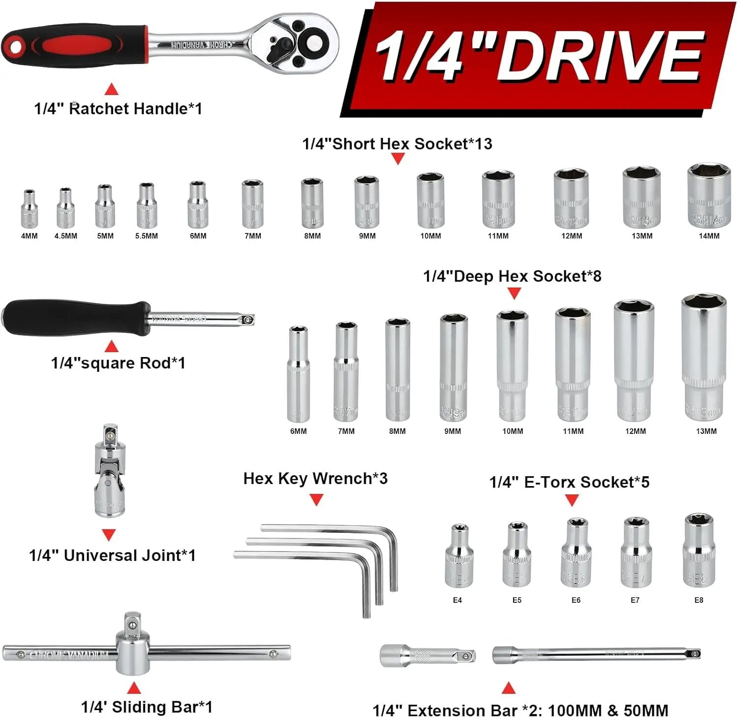 108-Piece Socket Spanner Set Cr-V Ratchet Wrench Set Ratchet Box with 1/4 &1/2 Inch 72 Teeth Reversible Ratchet Hexagonal Socket