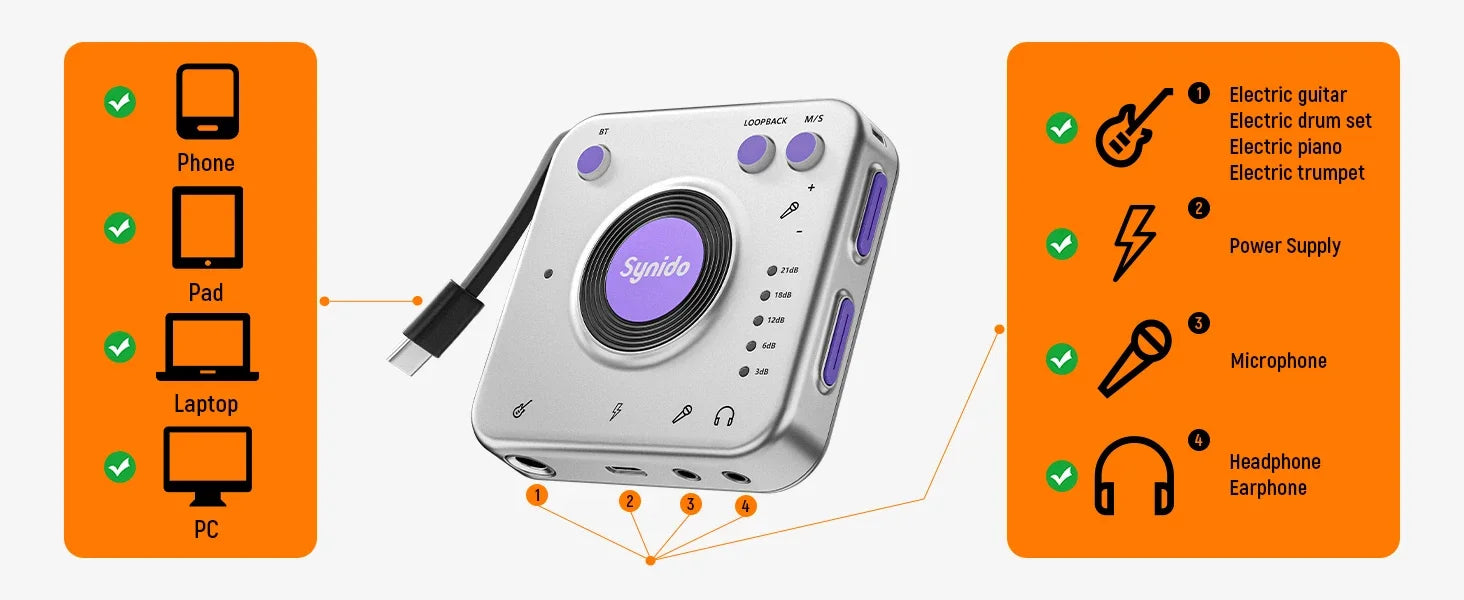 USB-C Audio Interface for Mobile Streaming - Tidesmit A20 & A10 Models Tidesmit
