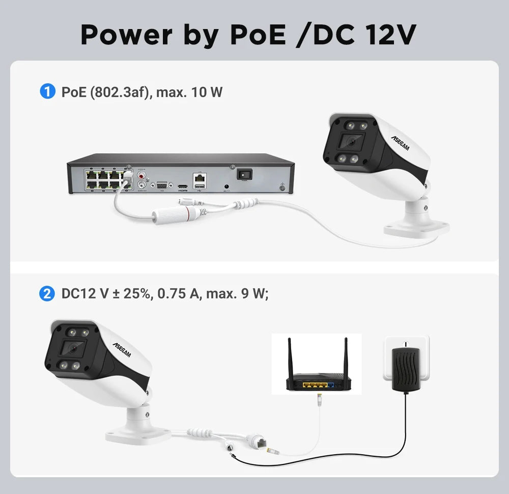 ASECAM 8MP 4K IP Camera Ai Face DetectionOutdoor H.265 Onvif Bullet CCTV POE Human Video Security Camera RTSP ICSEE