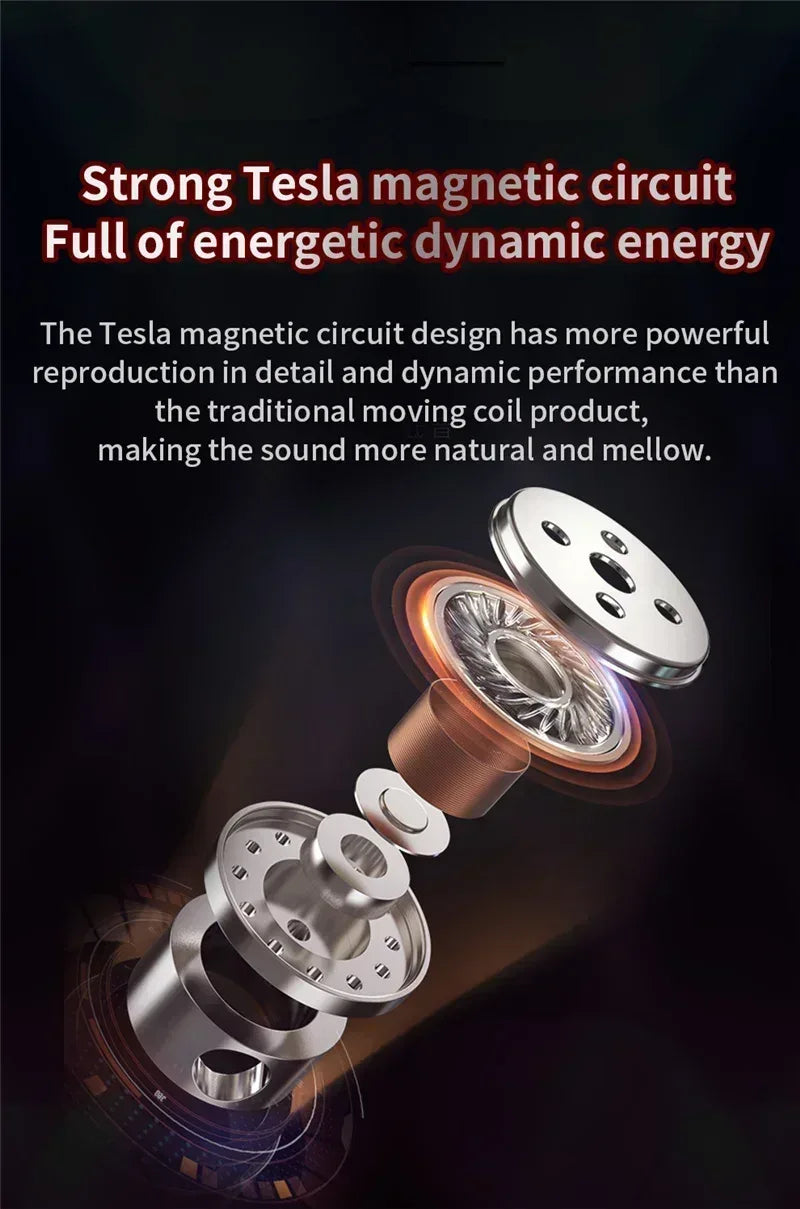 Tidesmit 6 Dynamic Driver Hi-Fi Wired Earbuds with Microphone Tidesmit