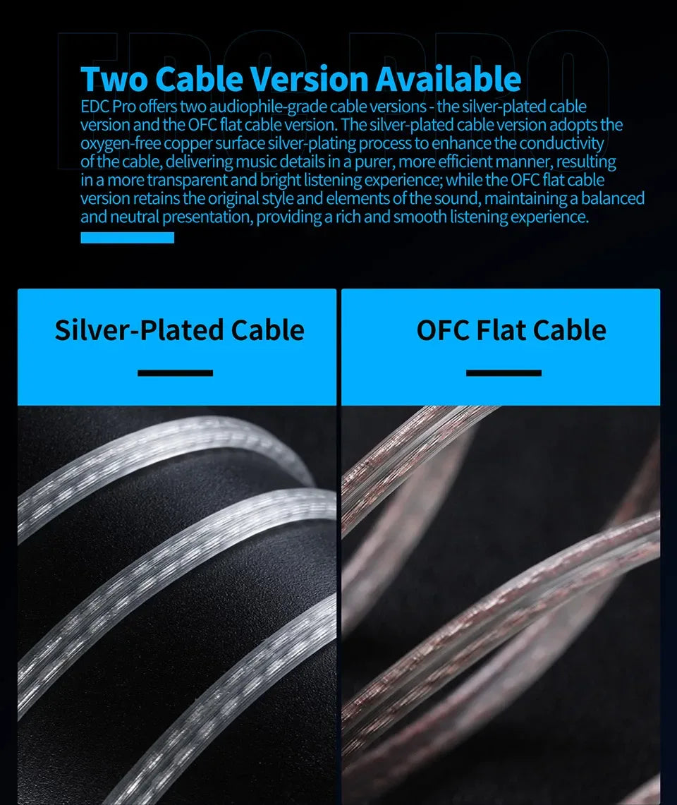 Wired In-Ear Monitors Dynamic Driver Detachable Cable by Tidesmit Tidesmit