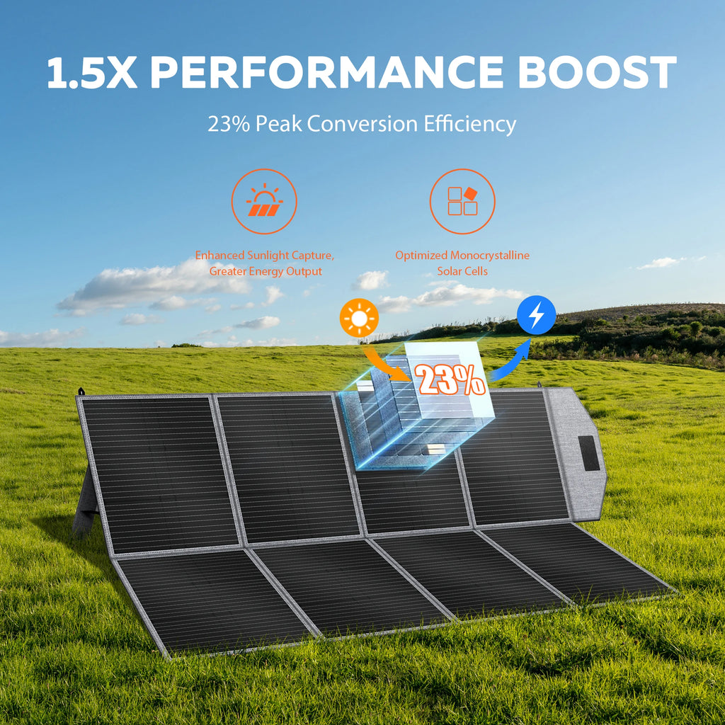 CTOLITY Outdoor Camping AP2000 2400W Fast Charging Portable Power Station SP400 400W Foldable Portable Solar Panel For Home