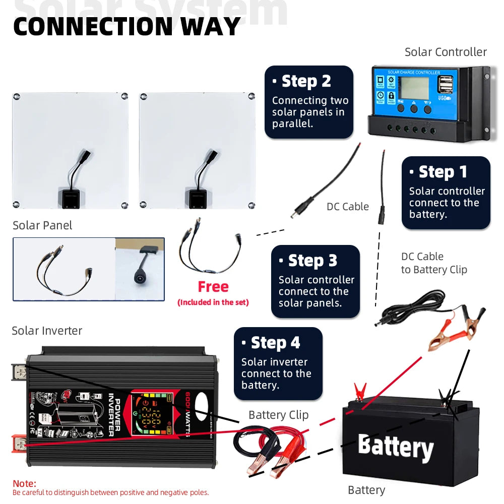 6000W 220v full set for house Inverter 30A Controller 200W Solar Panel Portable solar generator photovoltaic kit Camping For Car
