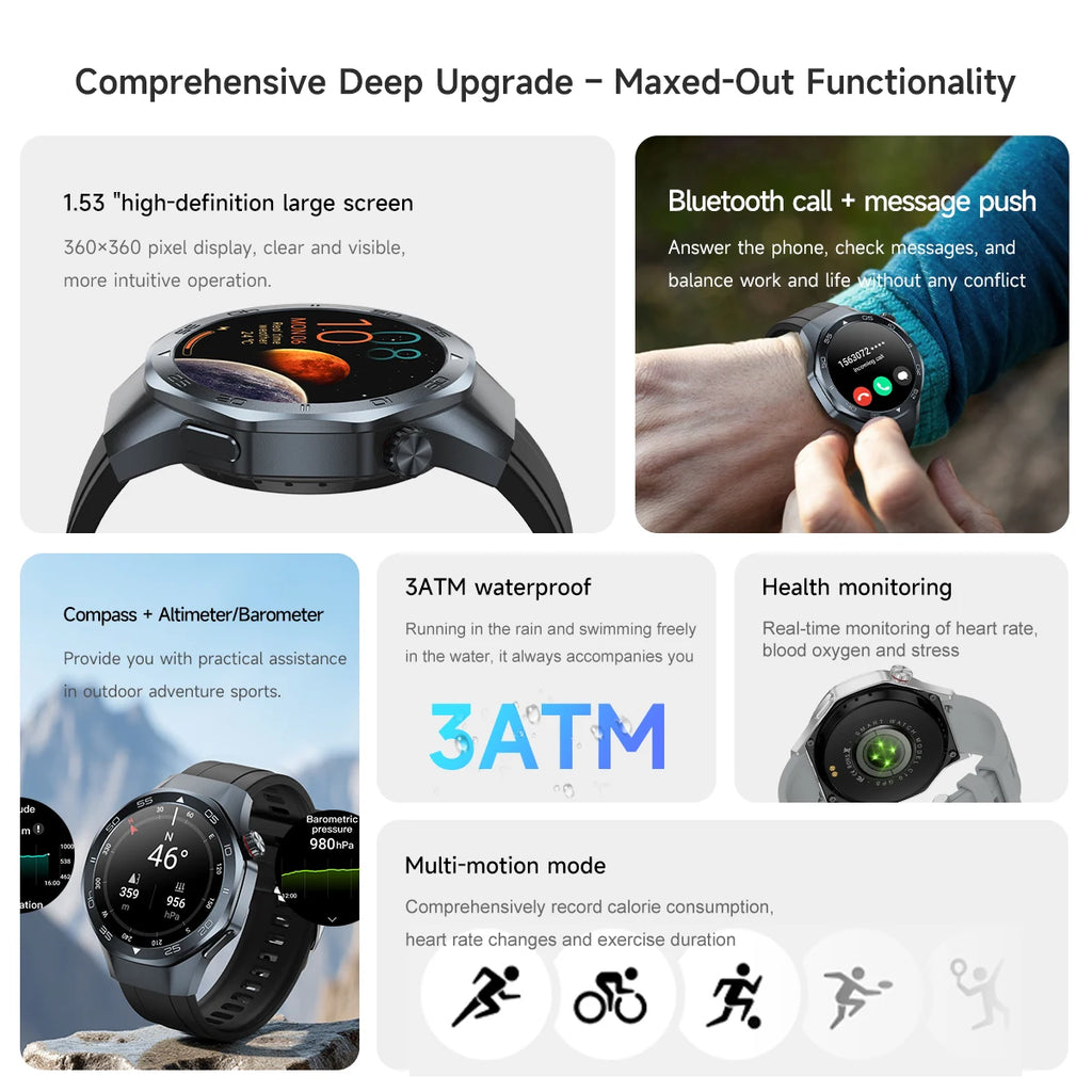 2026New Smart Watch GPS Positioning 3ATM Waterproof GPS Tracker Compass Men Bluetooth Call Heart rate 170+Sports Watch Men Women