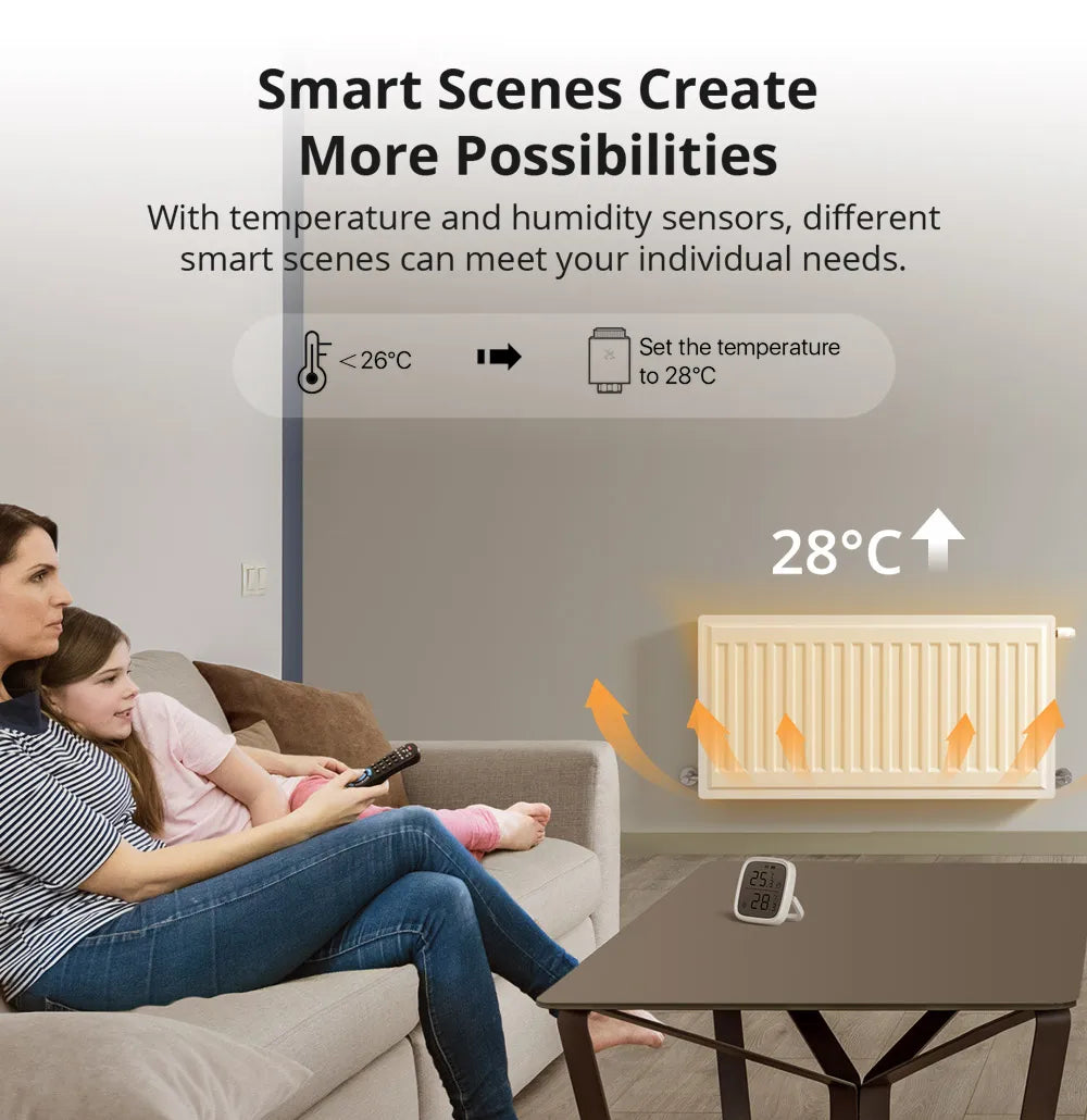 1-6PCS SONOFF TRVZB Zigbee Thermostatic Radiator Valve Smart Home eWeLink App Remote Control Works with SONOFF ZB Bridge-P