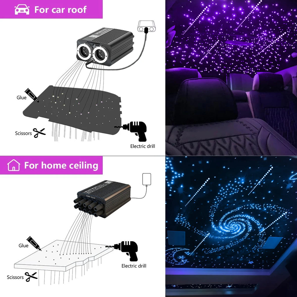 Twinkle & Meteor Starlight Headliner Kit for Car Strands for Ambient Interior Decor 32W RGBW Fiber Optic Star Light Engine