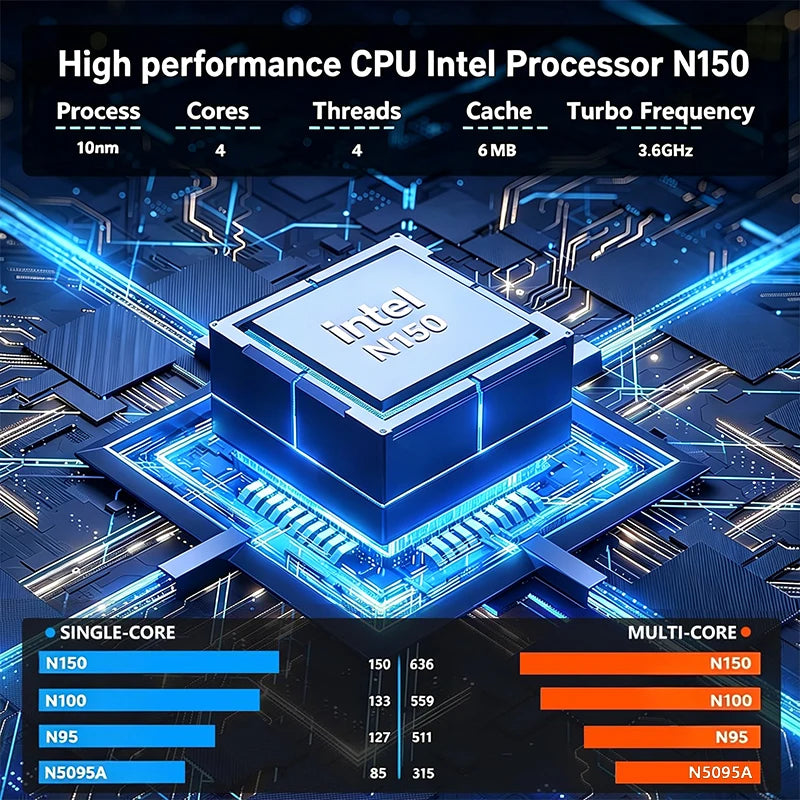 2026 New 14.1" Laptop Computer Intel N150 Windows 11 Pro 16GB RAM 1TB M.2 SSD Gaming Notebook PC 1920*1080 HD Portable Laptops
