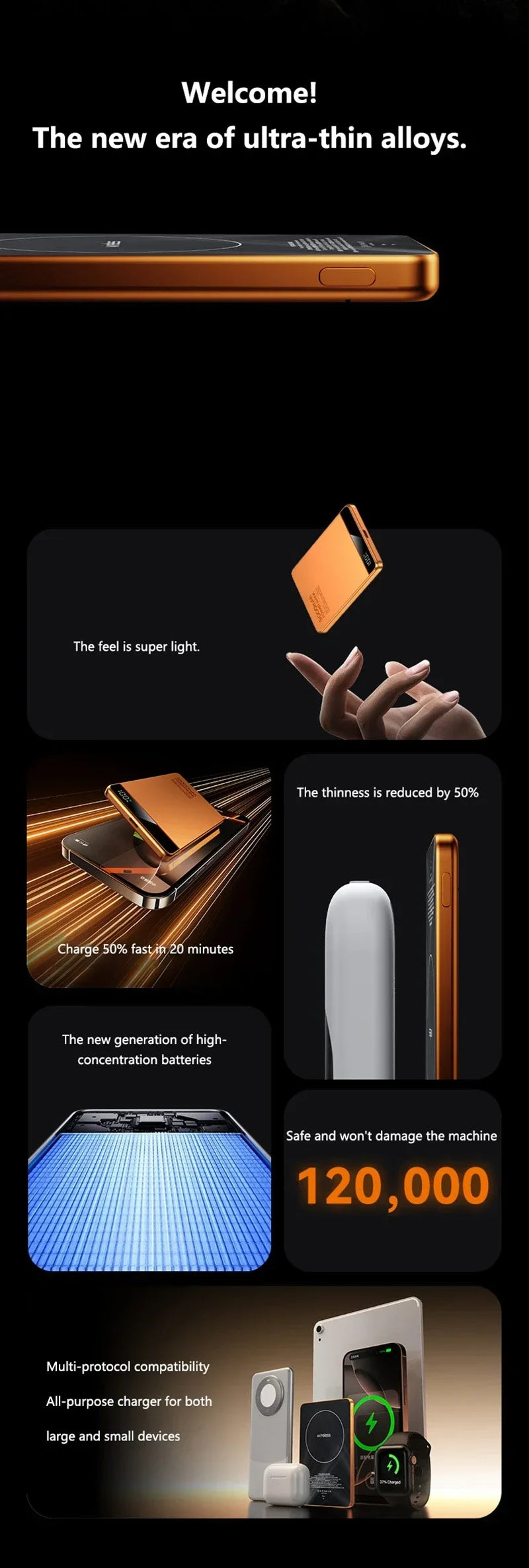 Magnetic Wireless Power Bank 10000mAh Portable Charger by Tidesmit Tidesmit