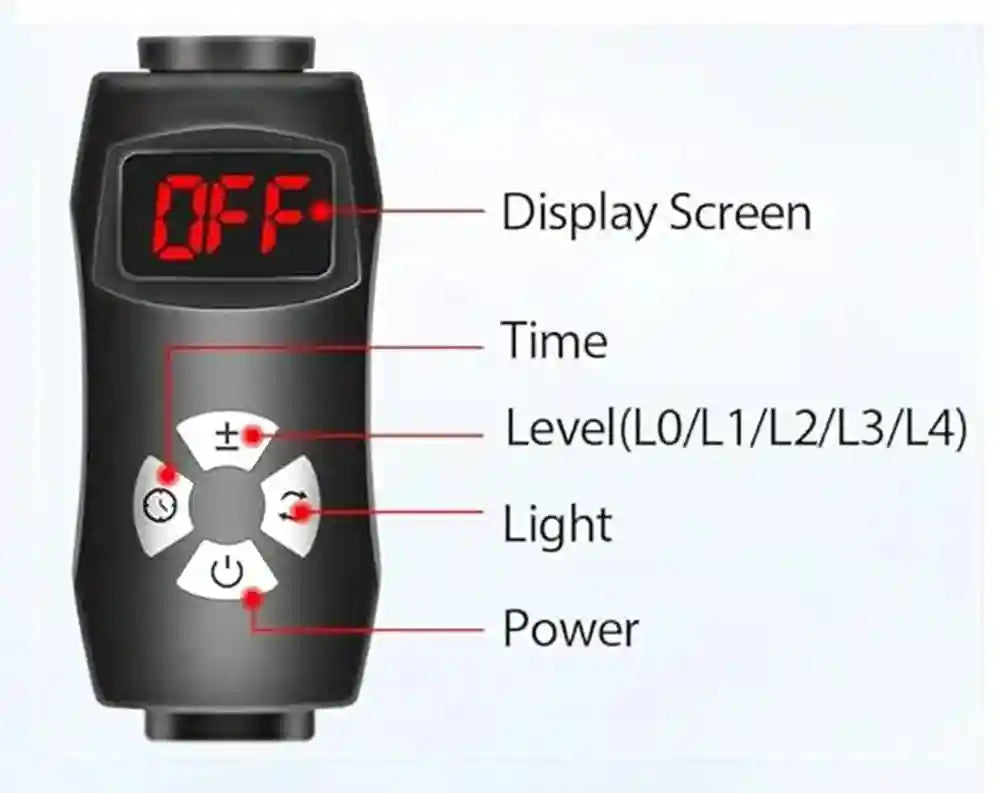 Red Light Therapy Panel for Pain Relief and Skin Care - Tidesmit Relaxation Treatment Tidesmit