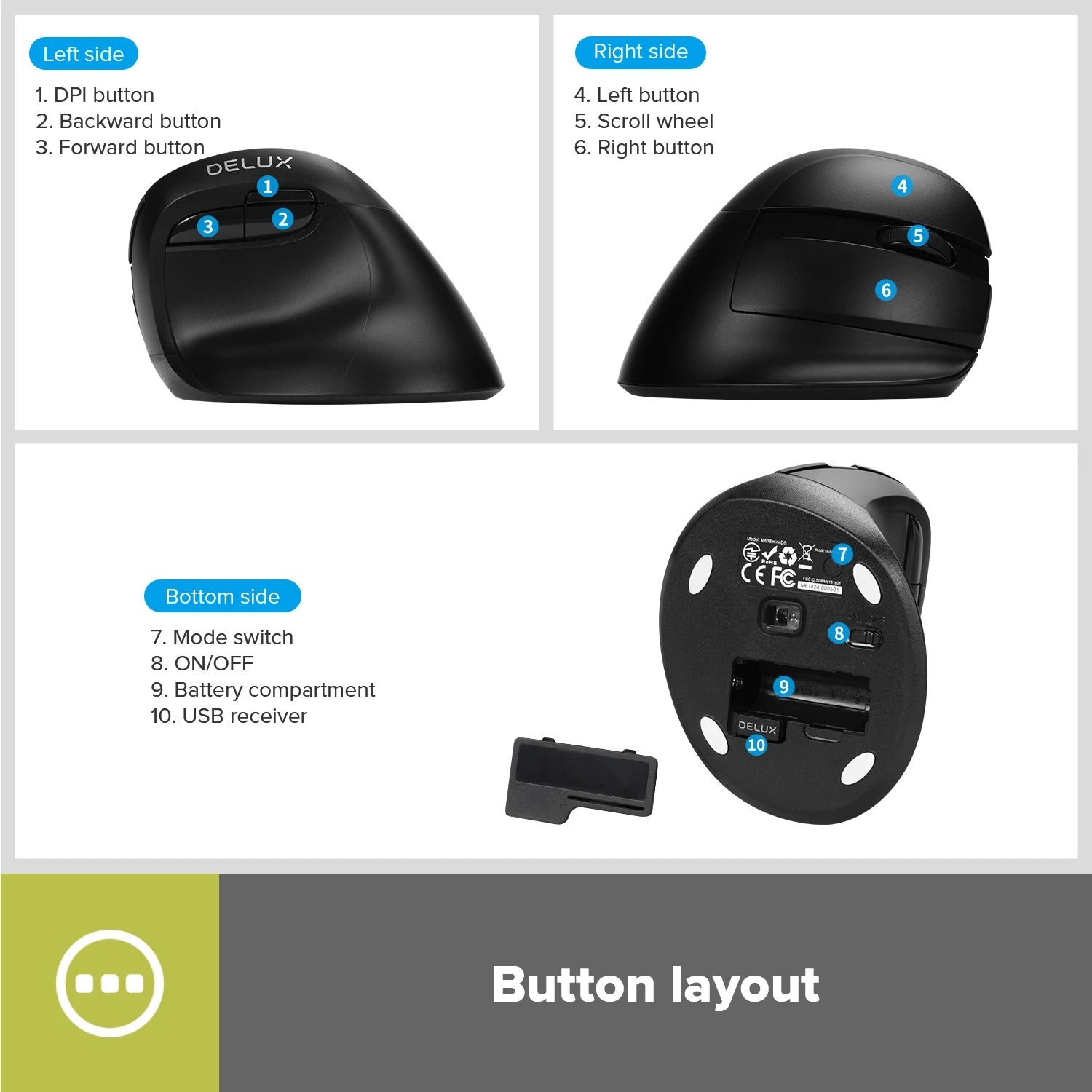 Delux M618Mini DB  Ergonomic Wireless 2.4GHz + Bluetooth Mouse  4000 DPI Vertical Mice 6 Buttons For Computer and Laptop