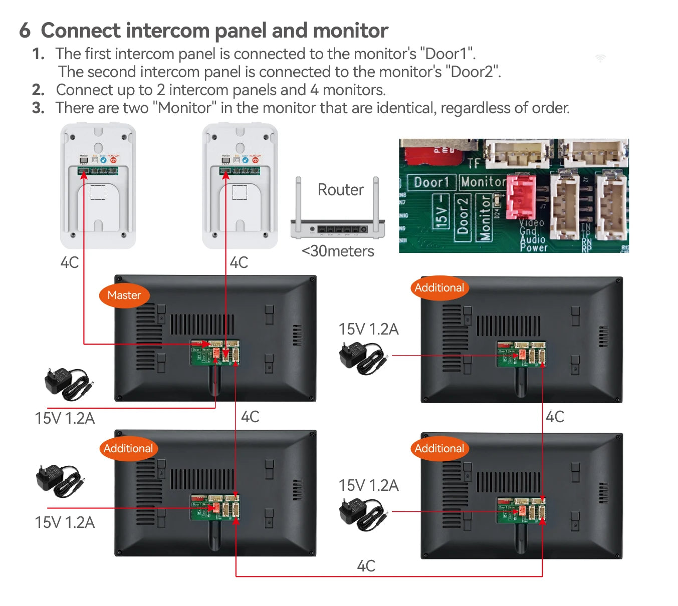 New 4-Wire TUYA Smart Video intercom doorbell Wired 1080P Waterproof Camera 5G WIFI 7/10inch IPS Touch Screen Support IP CCTV
