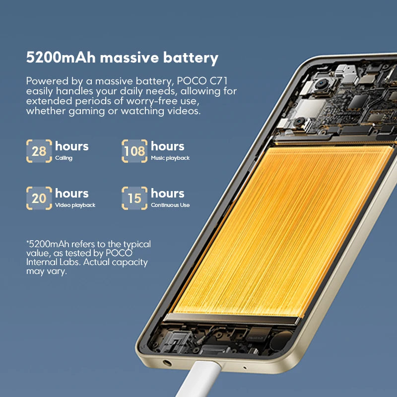 Xiaomi POCO C71 5G Smartphone - 5200mAh Battery, 32MP Camera, Black AE Tidesmit