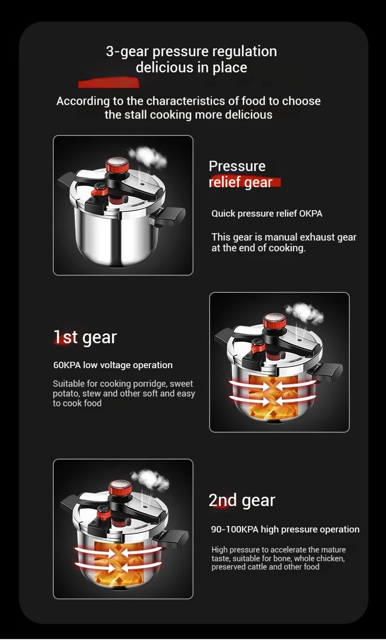 Multi-gear pressure cooker diagram with pressure relief valve and 1st/2nd gear modes