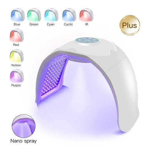 Arch-shaped LED red light therapy device for skincare with multi-color light settings and nano spray function.