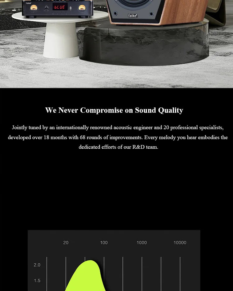 6.5 Inch Passive Hifi Bookshelf Speaker Home Audiophile Two Way Wooden Monitor Speaker Stereo 100w Output Power 4 Ohm Impedance