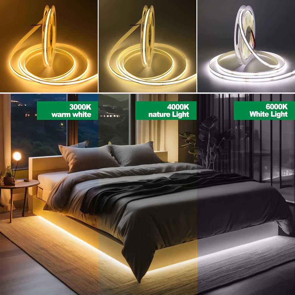 5V Motion Sensor LED COB Light Strip Human Induction USB/Battery Powered Flexible Lamp Under Cabinet Stairs Wardrobe Nightlights
