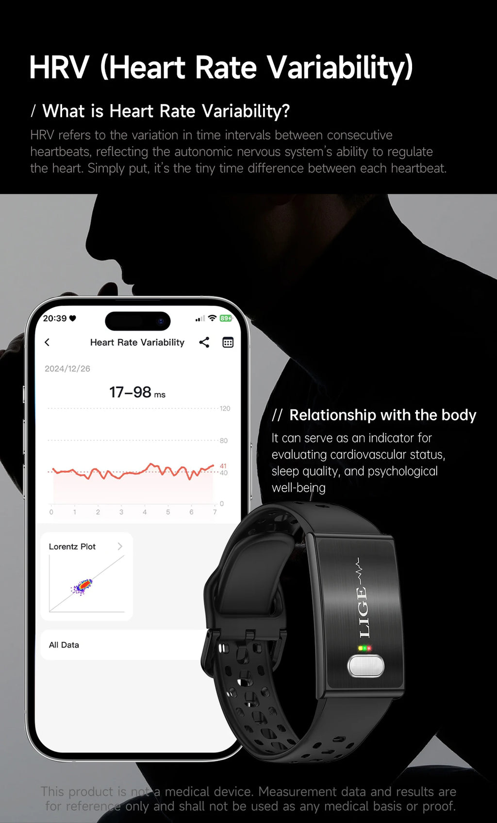 LIGE New ECG+PPG Smart Bracelet Heart Rate Health Monitoring Thermometer HPV Test Reports Waterproof Sports Tracker Smart Watch