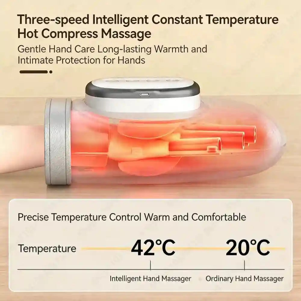 Tidesmit Electric Hand Massager with Heat Therapy and Air Compression Massage Roller Tidesmit