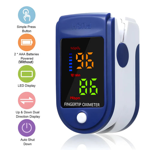 Blue and white plastic fingertip pulse oximeter with a bright LED display showing oxygen saturation and pulse rate.