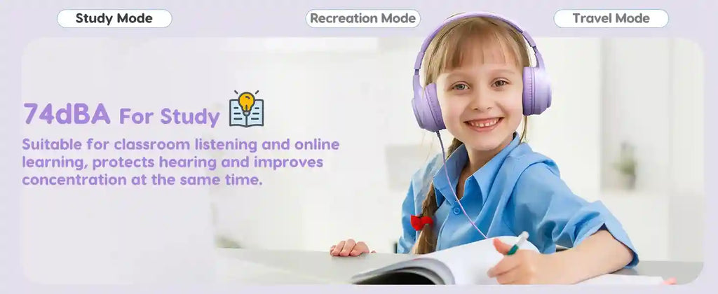 Kids Wired Headphones - Stereo Sound & Durable 3.5mm Plug Tidesmit